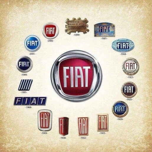 sigle Fiat