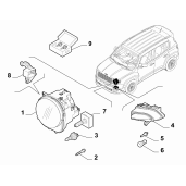 52102755_Far stanga Jeep Renegade 2000 cmc, 170 CP Diesel