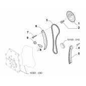 55226613_Intinzator_lant_distributie_FIAT