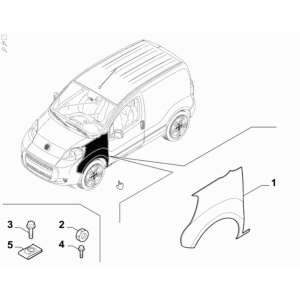 Aripa dreapta fata Fiat Fiorino-Cubo 1386105080