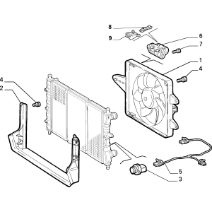 TERMOCUPLA ACTIONARE GMV